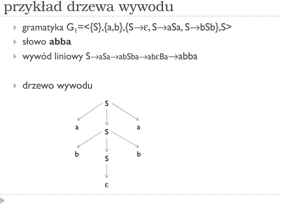 słowo abba wywód liniowy S asa absba