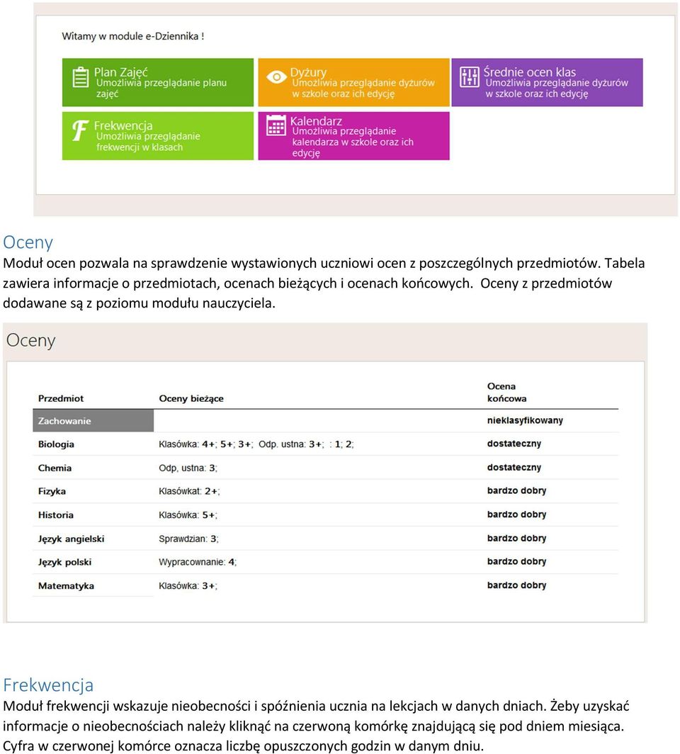 Oceny z przedmiotów dodawane są z poziomu modułu nauczyciela.