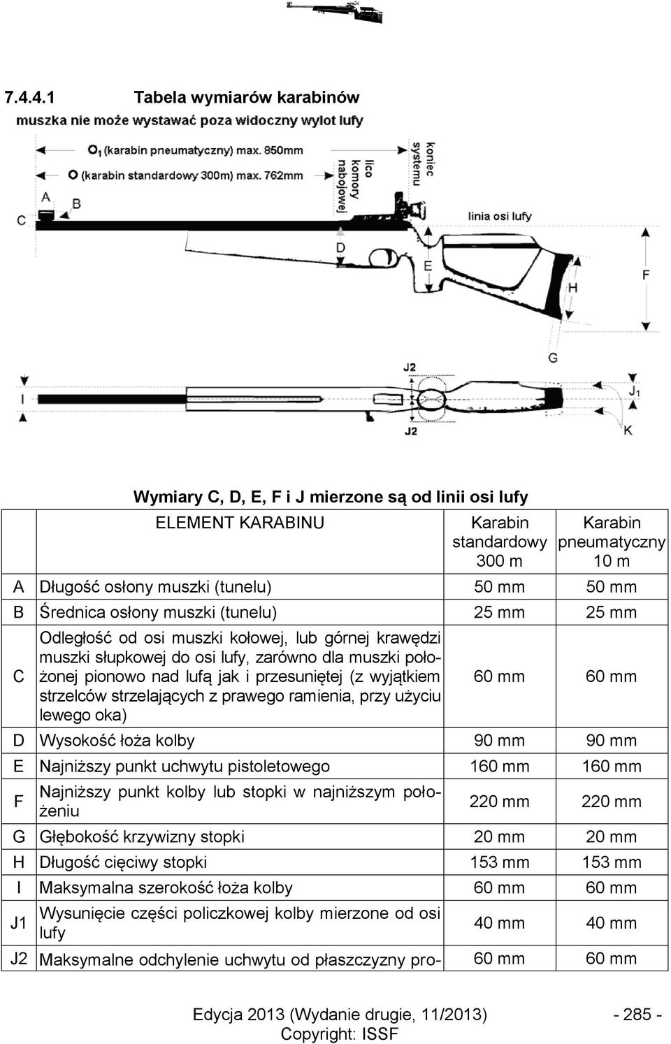 (z wyjątkiem strzelców strzelających z prawego ramienia, przy użyciu lewego oka) 60 mm 60 mm D Wysokość łoża kolby 90 mm 90 mm E Najniższy punkt uchwytu pistoletowego 160 mm 160 mm F Najniższy punkt