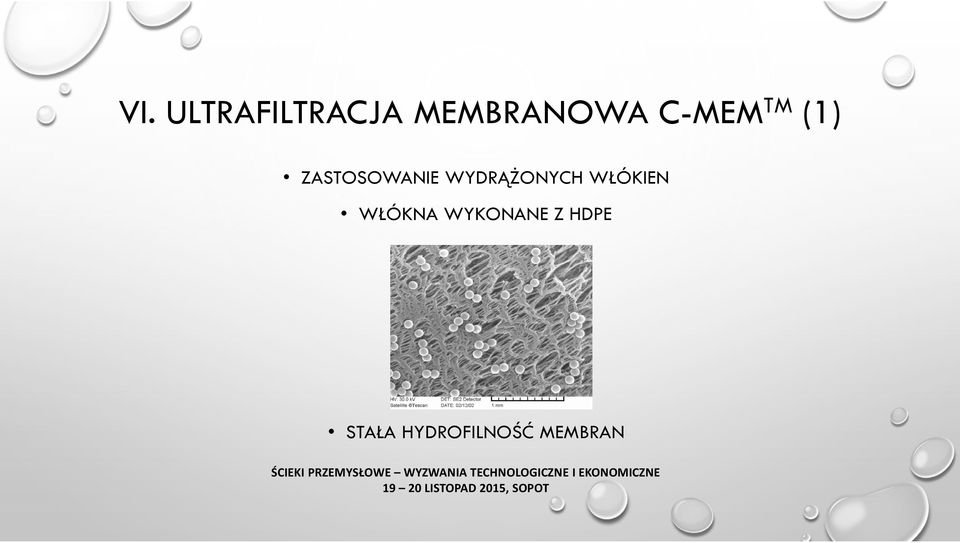 WYDRĄŻONYCH WŁÓKIEN WŁÓKNA