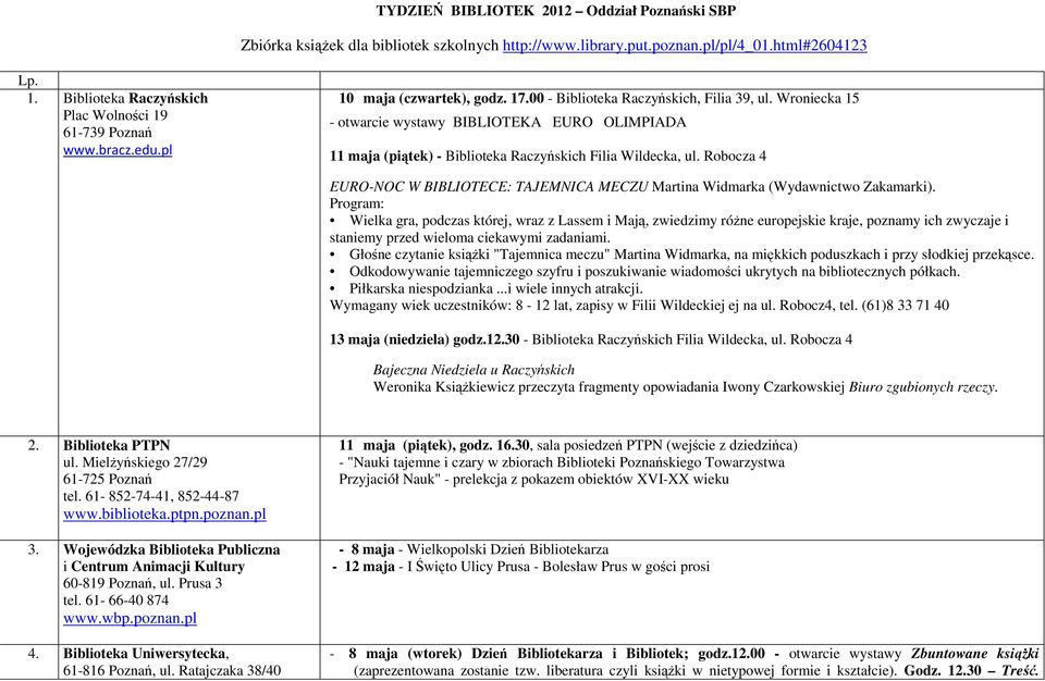 Wroniecka 15 - otwarcie wystawy BIBLIOTEKA EURO OLIMPIADA 11 maja (piątek) - Biblioteka Raczyńskich Filia Wildecka, ul.