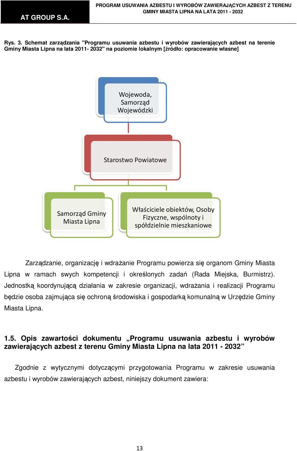 Wojewódzki Starostwo Powiatowe Samorząd Gminy Miasta Lipna Właściciele obiektów, Osoby Fizyczne, wspólnoty i spółdzielnie mieszkaniowe Zarządzanie, organizację i wdraŝanie Programu powierza się