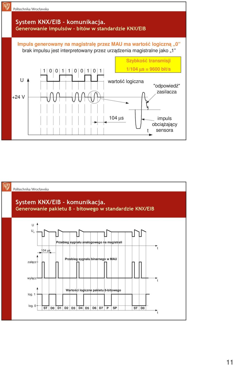 przez urządzenia magistralne jako U +24 V wartość logiczna Szybkość transmisji /4 µs = 96 bit/s "odpowiedź" zasilacza 4 µs impuls obciąŝający t