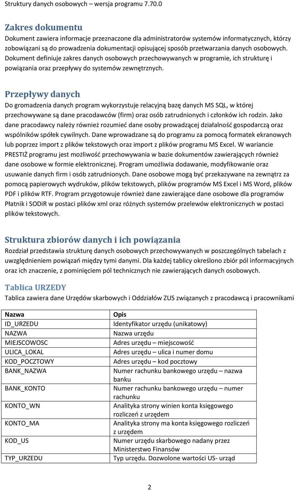 Przepływy danych Do gromadzenia danych program wykorzystuje relacyjną bazę danych MS SQL, w której przechowywane są dane pracodawców (firm) oraz osób zatrudnionych i członków ich rodzin.
