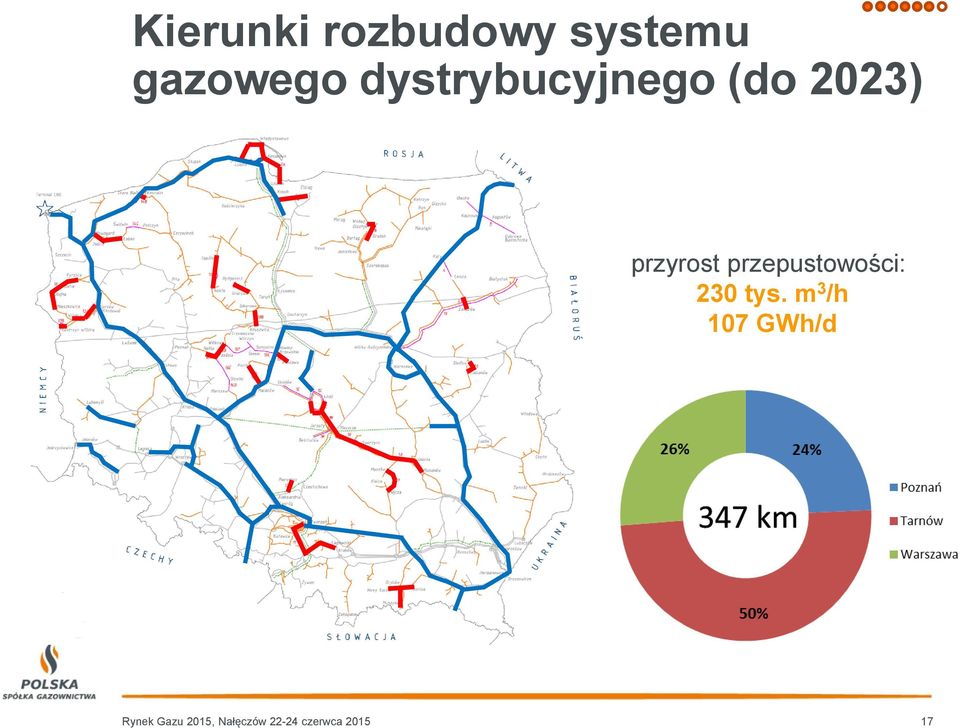 przepustowości: 230 tys.