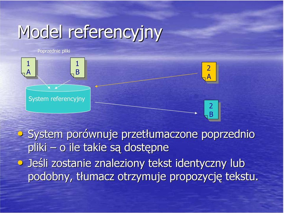 pliki o ile takie sąs dostępne Jeśli zostanie znaleziony