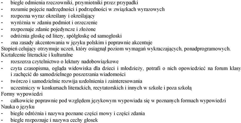 uczeń, który osiągnął poziom wymagań wykraczających, ponadprogramowych.