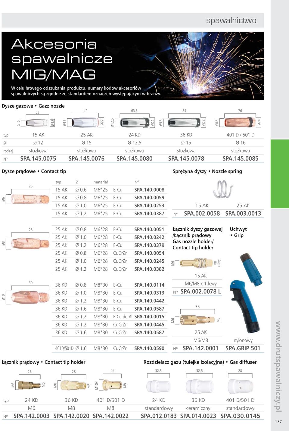 sto kowa Nº SPA.145.0075 SPA.145.0076 SPA.145.0080 SPA.145.0078 SPA.145.0085 Dysze pràdowe Contact tip Spr yna dyszy Nozzle spring 25 typ Ø materiał Nº 15 AK Ø 0,6 M6*25 E-Cu SPA.140.