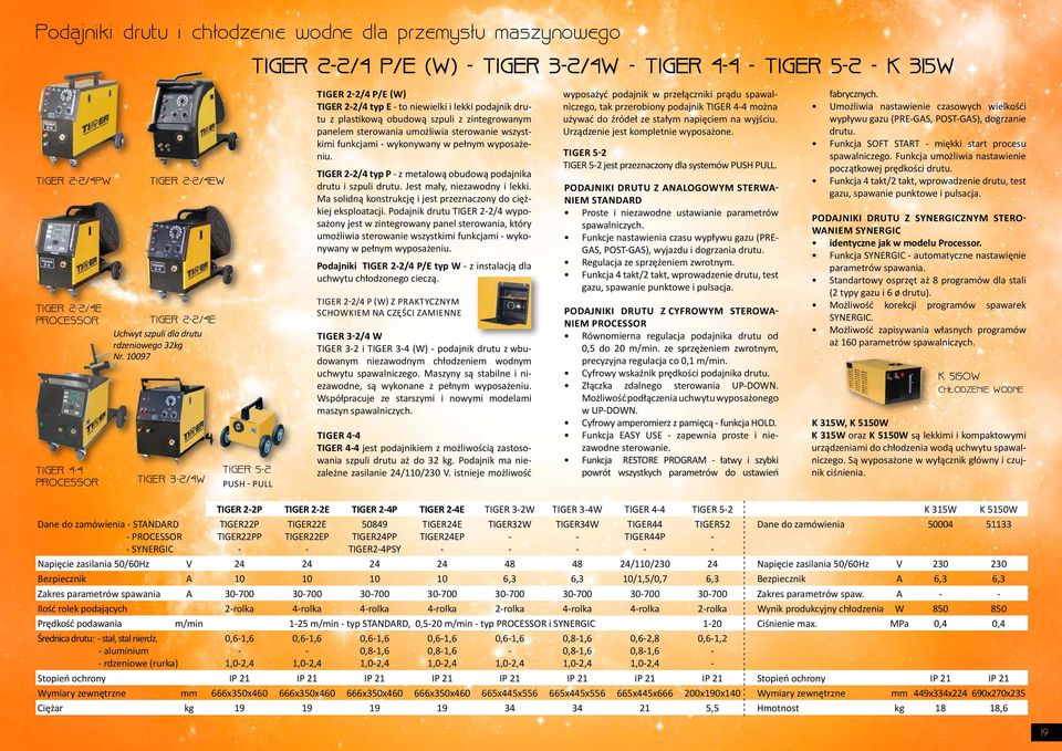 10097 TIGER 32/4W TIGER 52 PUSH PULL TIGER 22/4 P/E (W) TIGER 22/4 typ E to niewielki i lekki podajnik drutu z plastikową obudową szpuli z zintegrowanym panelem sterowania umożliwia sterowanie