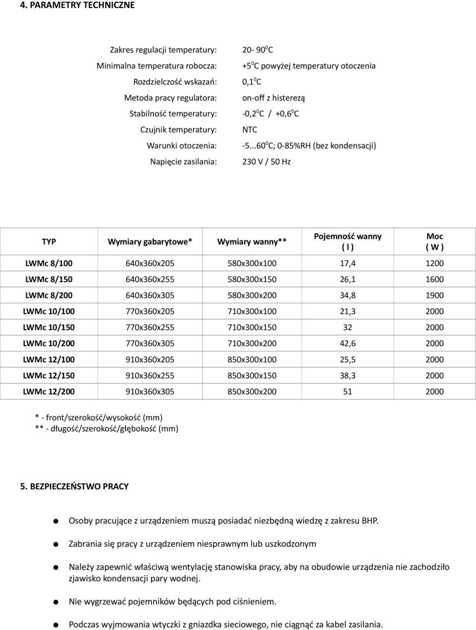 ..60 0 C; 0-85%RH (bez kondensacji) 230 V / 50 Hz TYP Wymiary gabarytowe* Wymiary wanny** Pojemność wanny ( l ) LWMc 8/100 640x360x205 580x300x100 17,4 1200 LWMc 8/150 640x360x255 580x300x150 26,1