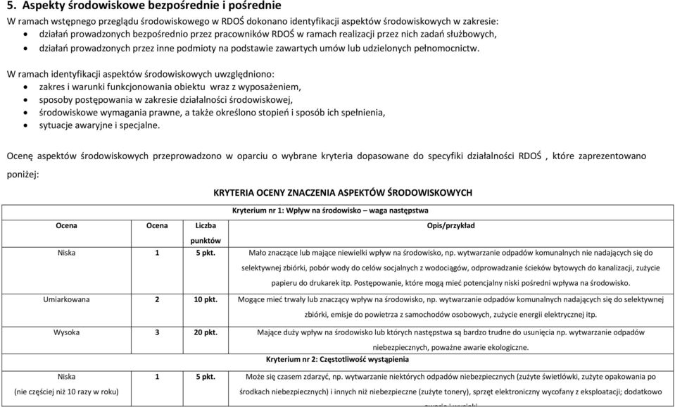 W ramach identyfikacji aspektów środowiskowych uwzględniono: zakres i warunki funkcjonowania obiektu wraz z wyposażeniem, sposoby postępowania w zakresie działalności środowiskowej, środowiskowe