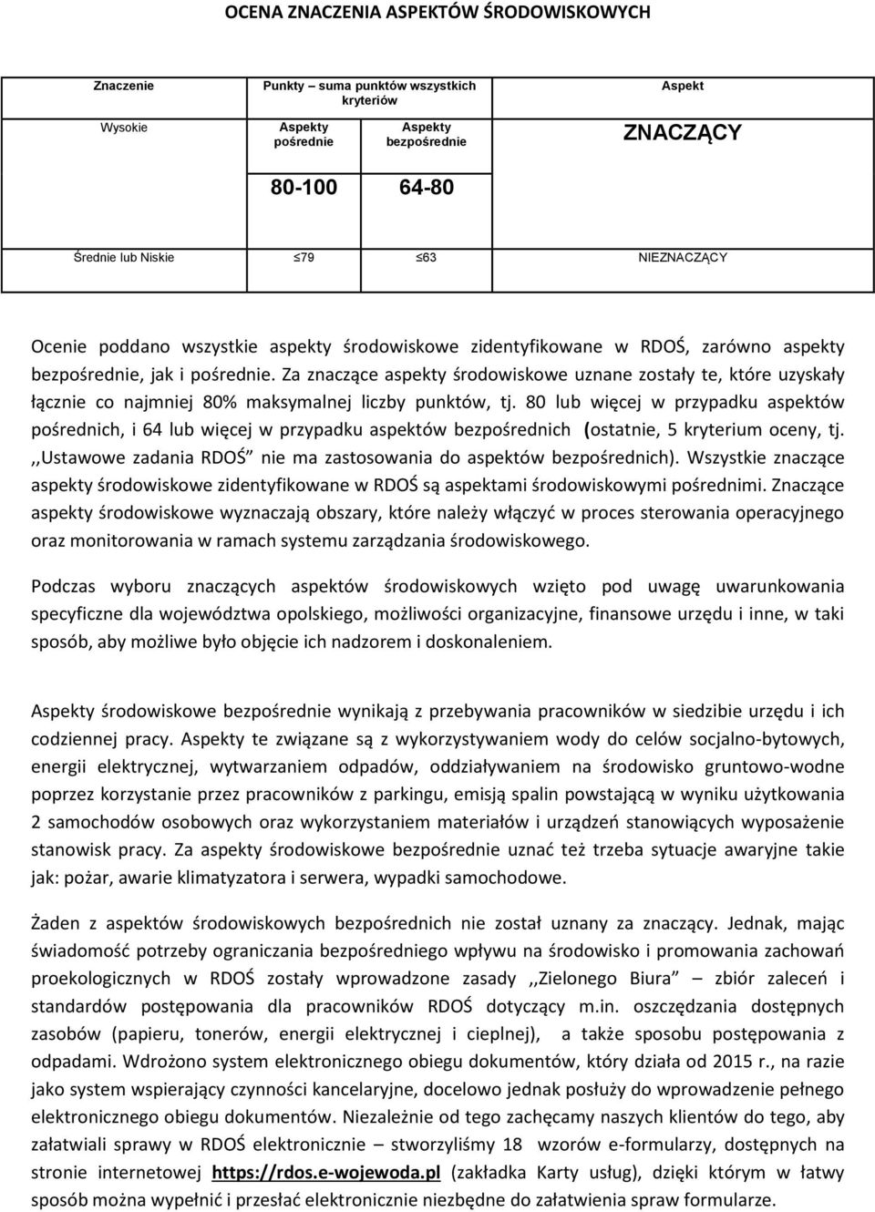 Za znaczące aspekty środowiskowe uznane zostały te, które uzyskały łącznie co najmniej 80% maksymalnej liczby punktów, tj.