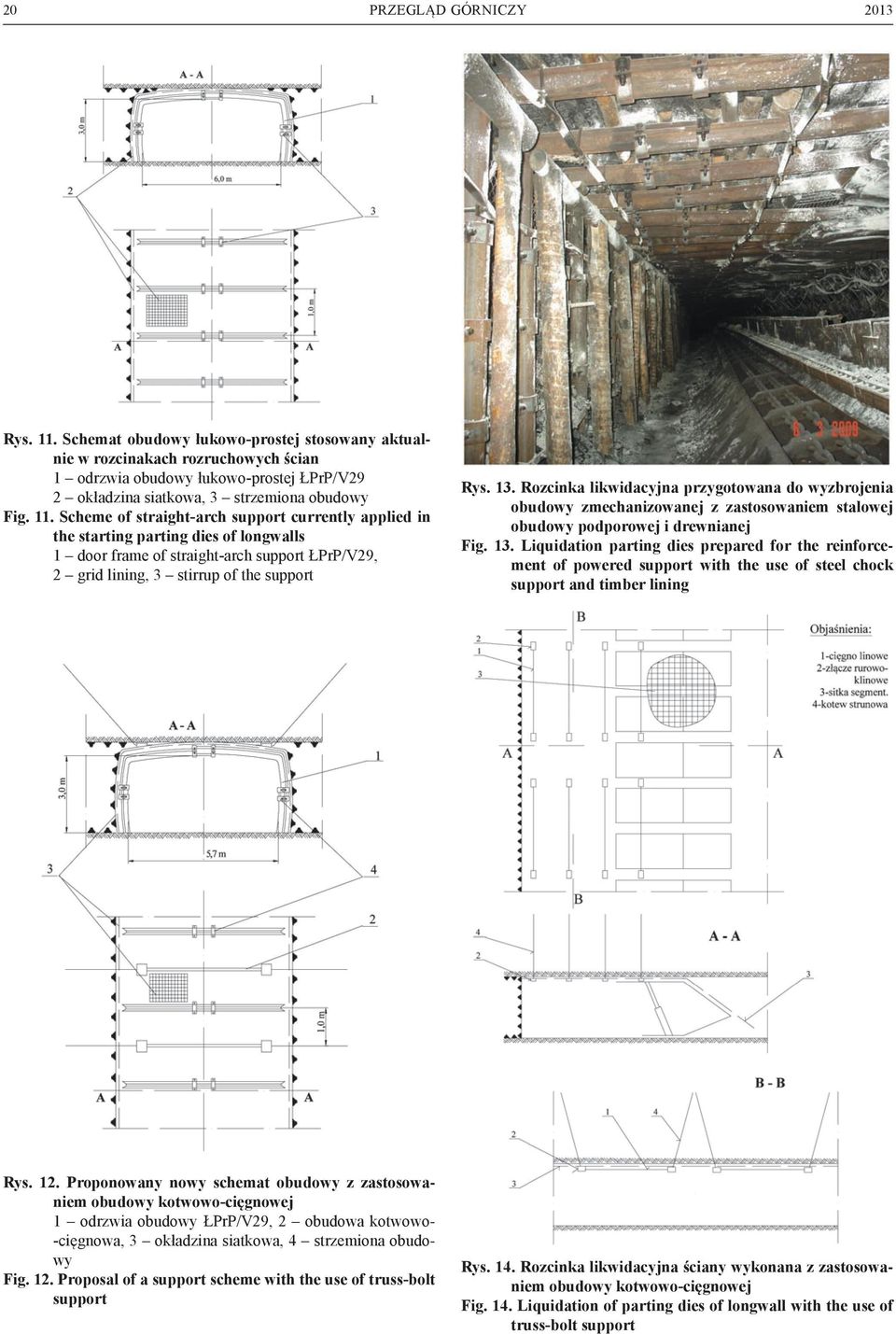 Liquidation parting dies prepared for the reinforcement of powered support with the use of steel chock support and timber lining Rys. 12.