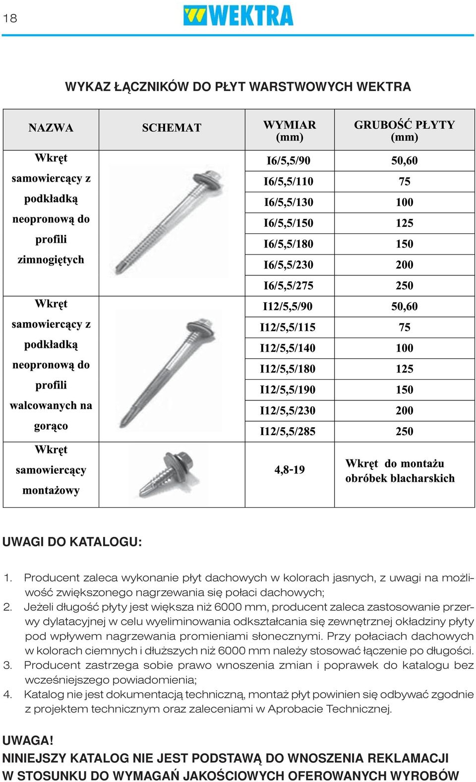Jeżeli długość płyty jest większa niż 6000 mm, producent zaleca zastosowanie przerwy dylatacyjnej w celu wyeliminowania odkształcania się zewnętrznej okładziny płyty pod wpływem nagrzewania