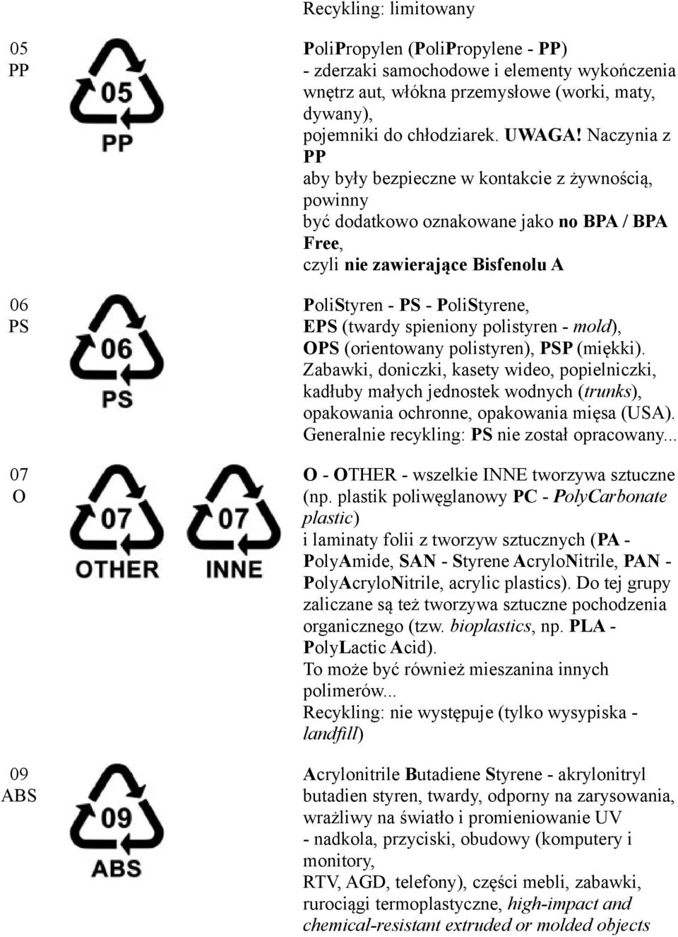Naczynia z PP aby były bezpieczne w kontakcie z żywnością, powinny być dodatkowo oznakowane jako no BPA / BPA Free, czyli nie zawierające Bisfenolu A PoliStyren - PS - PoliStyrene, EPS (twardy