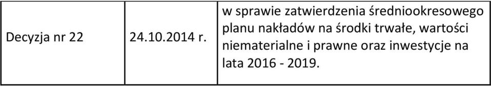 planu nakładów na środki trwałe, wartości