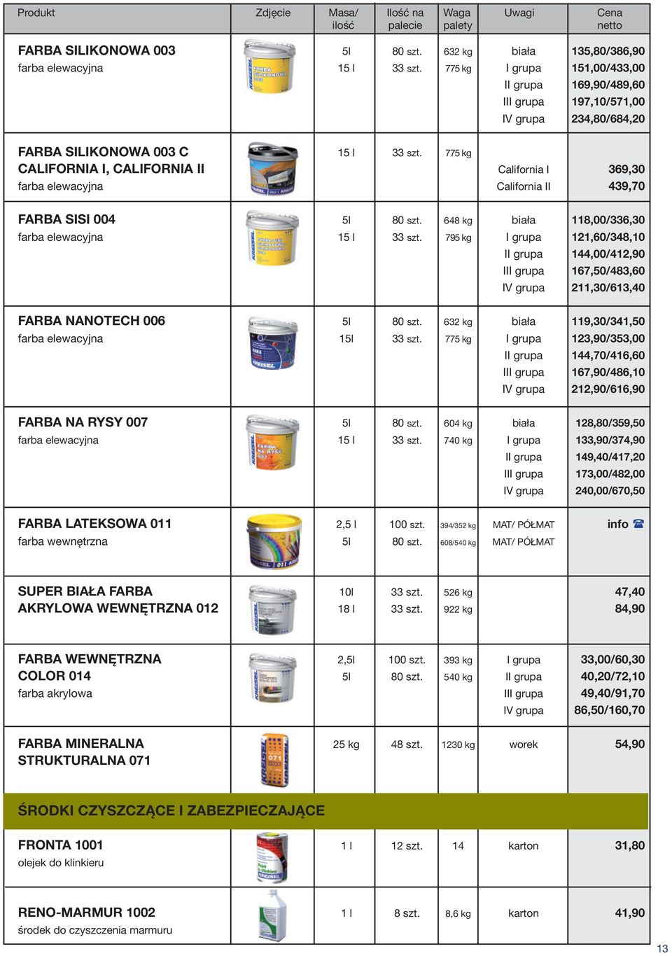 775 kg CALIFORNIA I, CALIFORNIA II California I 369,30 farba elewacyjna California II 439,70 FARBA SISI 004 5l 80 szt. 648 kg biała 118,00/336,30 farba elewacyjna 15 l 33 szt.