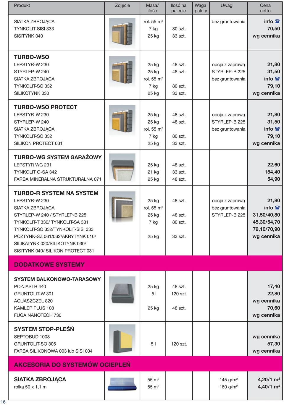 STYRLEP-B 225 31,50 TYNKOLIT-SO 332 7 kg 80 szt. 79,10 SILIKON PROTECT 031 25 kg 33 szt. wg cennika TURBO-WG SYSTEM GARAŻOWY LEPSTYR WG 231 25 kg 48 szt. 22,60 TYNKOLIT G-SA 342 21 kg 33 szt.