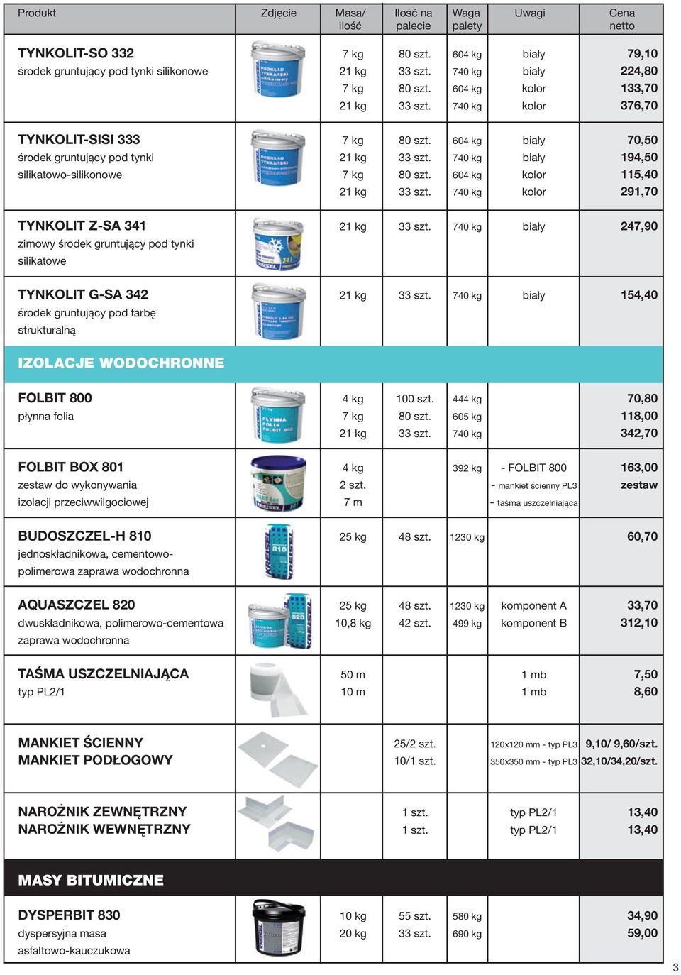 740 kg kolor 291,70 TYNKOLIT Z-SA 341 21 kg 33 szt. 740 kg biały 247,90 zimowy środek gruntujący pod tynki silikatowe TYNKOLIT G-SA 342 21 kg 33 szt.