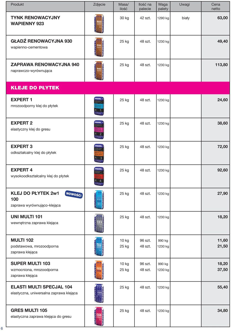 1230 kg 38,60 elastyczny klej do gresu EXPERT 3 25 kg 48 szt. 1230 kg 72,00 odkształcalny klej do płytek EXPERT 4 25 kg 48 szt.