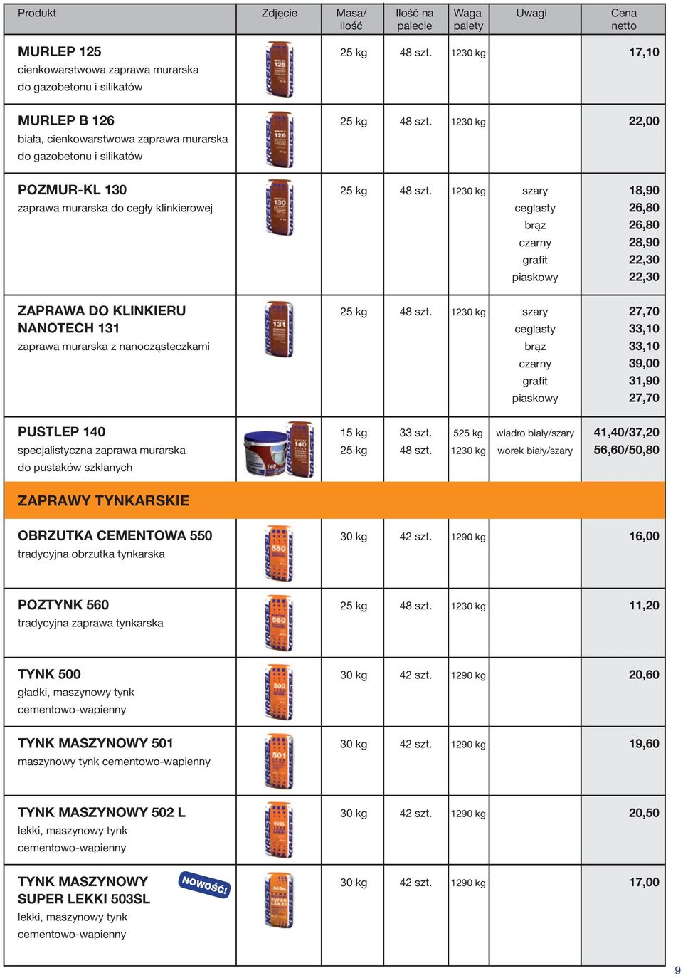 1230 kg szary 18,90 zaprawa murarska do cegły klinkierowej ceglasty 26,80 brąz 26,80 czarny 28,90 grafit 22,30 piaskowy 22,30 ZAPRAWA DO KLINKIERU 25 kg 48 szt.