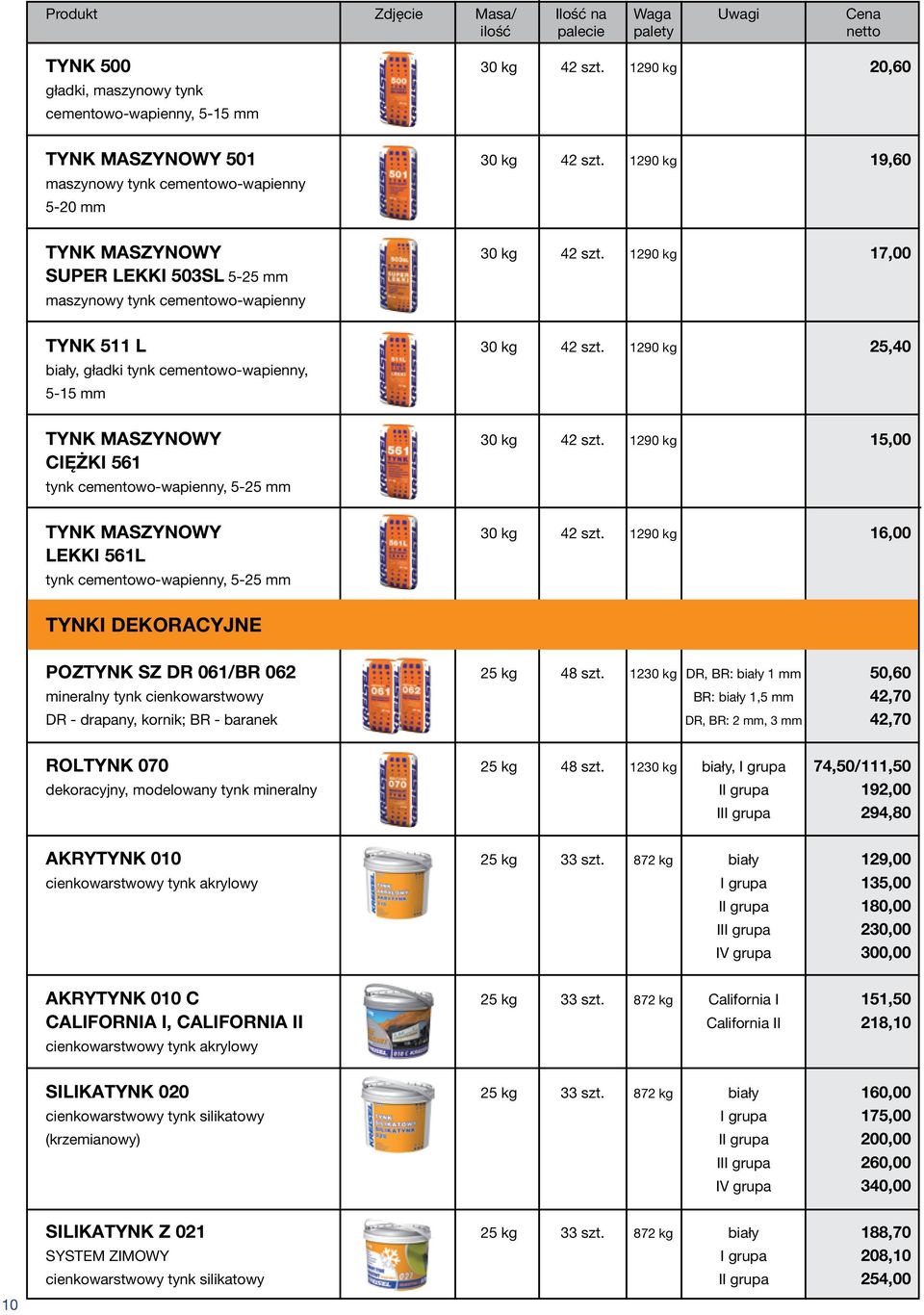 1290 kg 25,40 biały, gładki tynk cementowo-wapienny, 5-15 mm TYNK MASZYNOWY 30 kg 42 szt. 1290 kg 15,00 CIĘŻKI 561 tynk cementowo-wapienny, 5-25 mm TYNK MASZYNOWY 30 kg 42 szt.