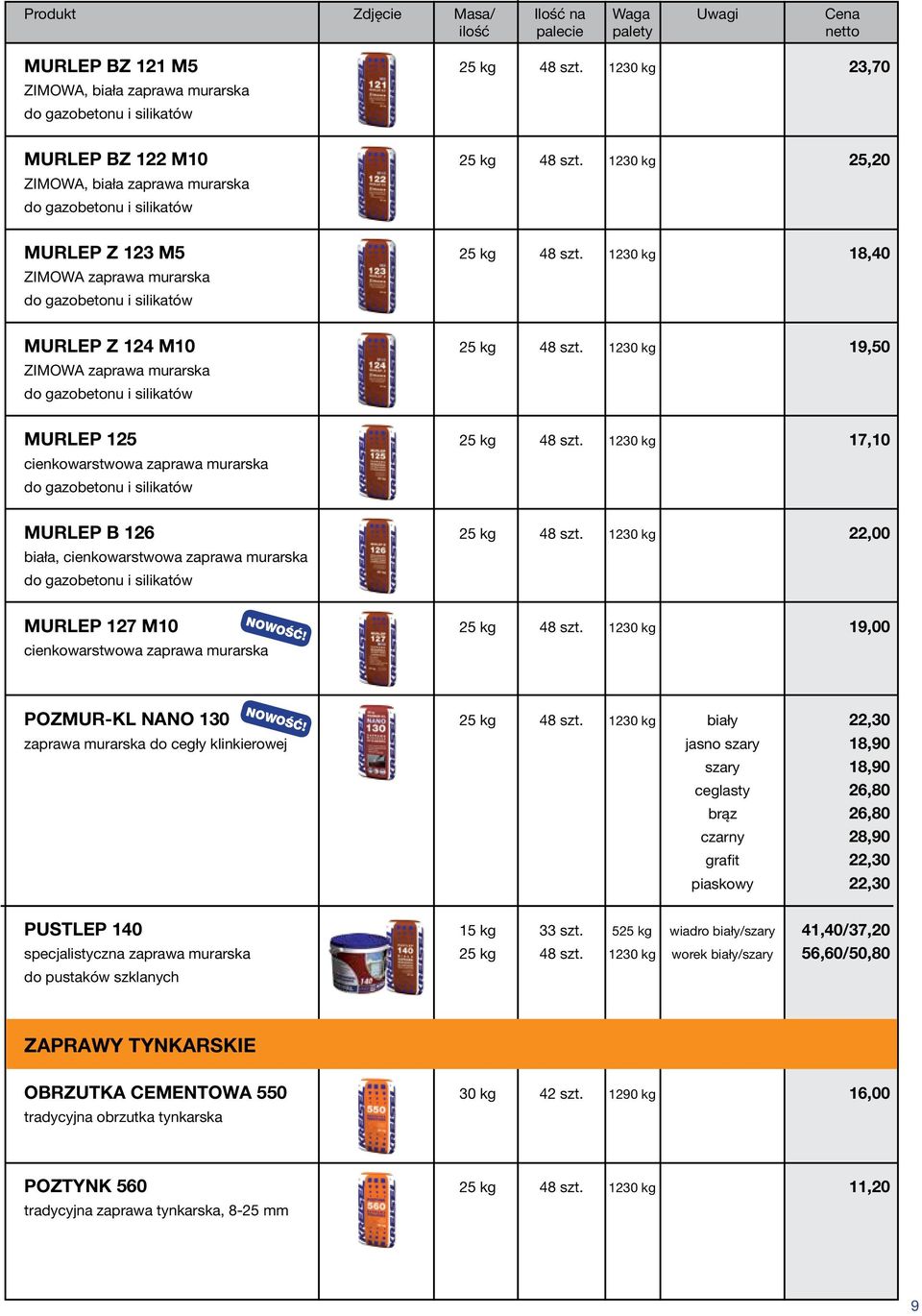 1230 kg 19,50 ZIMOWA zaprawa murarska do gazobetonu i silikatów MURLEP 125 25 kg 48 szt. 1230 kg 17,10 cienkowarstwowa zaprawa murarska do gazobetonu i silikatów MURLEP B 126 25 kg 48 szt.