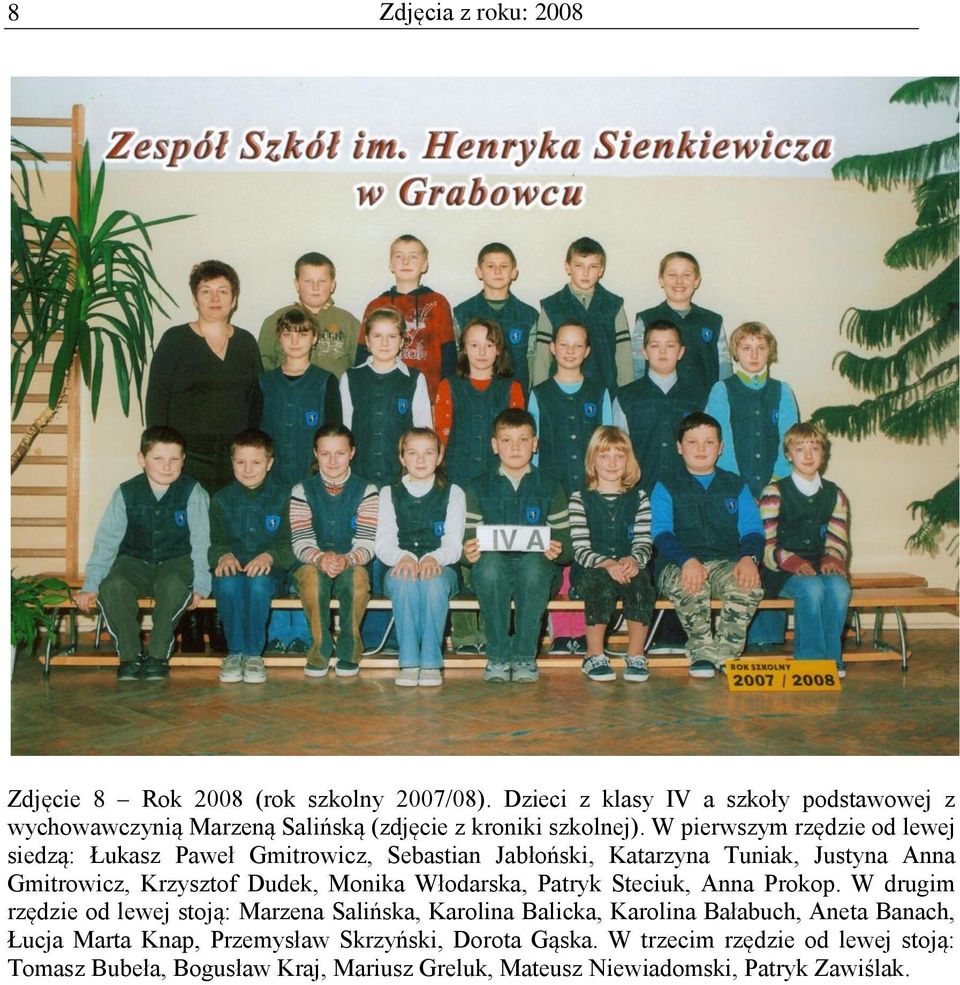 W pierwszym rzędzie od lewej siedzą: Łukasz Paweł Gmitrowicz, Sebastian Jabłoński, Katarzyna Tuniak, Justyna Anna Gmitrowicz, Krzysztof Dudek, Monika