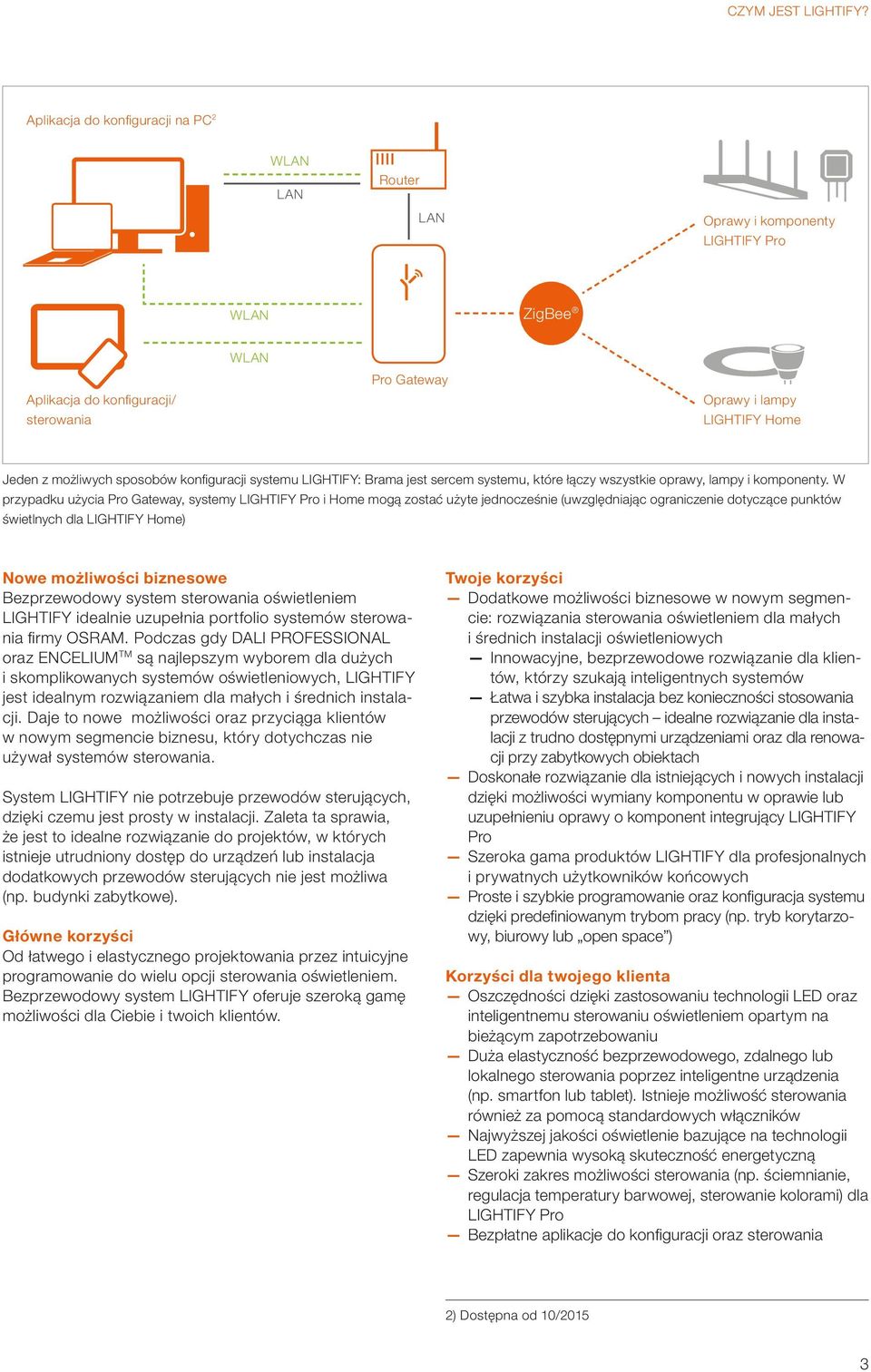 możliwych sposobów konfi guracji systemu LIGHTIFY: Brama jest sercem systemu, które łączy wszystkie oprawy, lampy i komponenty.