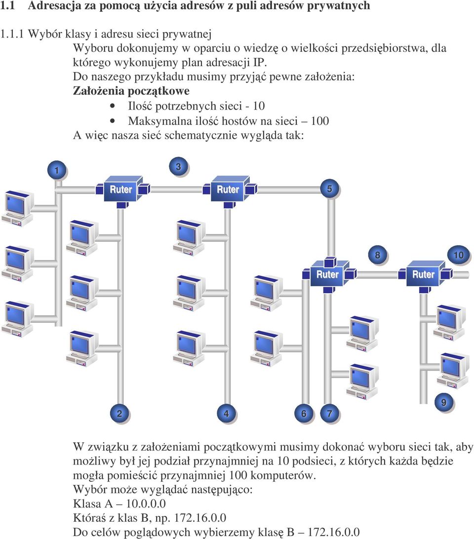 Ruter 5 Ruter 8 Ruter 2 4 6 7 9 W zwizku z załoeniami pocztkowymi musimy dokona wyboru sieci tak, aby moliwy był jej podział przynajmniej na, z których kada bdzie mogła pomieci