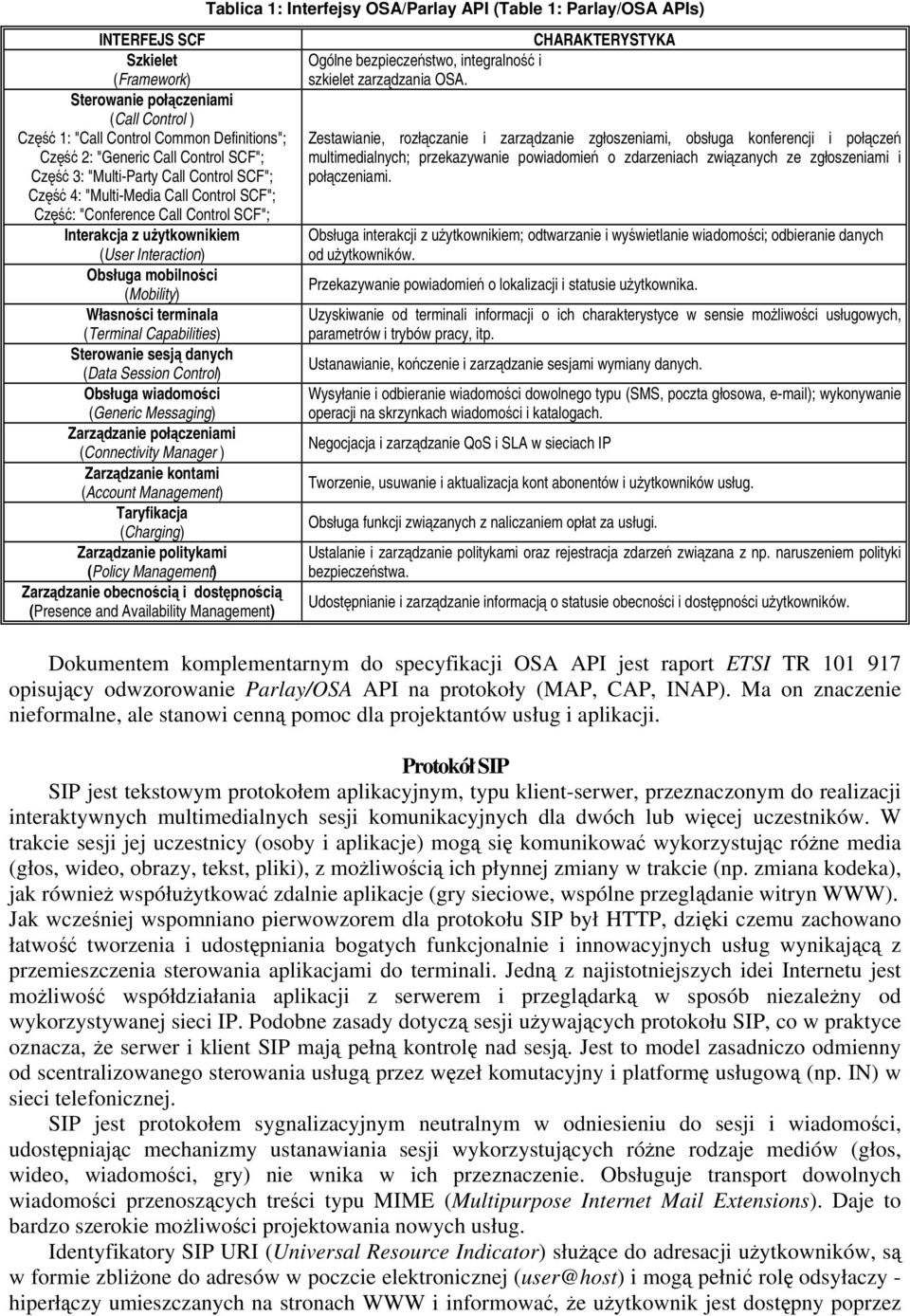 Obsługa mobilności (Mobility) Własności terminala (Terminal Capabilities) Sterowanie sesją danych (Data Session Control) Obsługa wiadomości (Generic Messaging) Zarządzanie połączeniami (Connectivity
