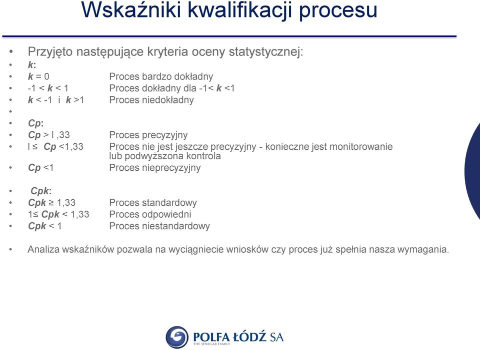 - konieczne jest monitorowanie lub podwyższona kontrola Cp <1 Proces nieprecyzyjny Cpk: Cpk 1,33 Proces standardowy 1 Cpk < 1,33