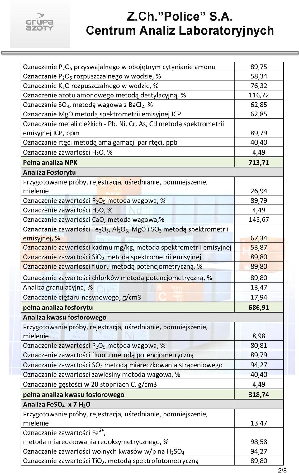 spektrometrii emisyjnej ICP, ppm 89,79 Oznaczanie rtęci metodą amalgamacji par rtęci, ppb 40,40 Oznaczanie zawartości H 2 O, % 4,49 Pełna analiza NPK 713,71 Analiza Fosforytu mielenie 26,94