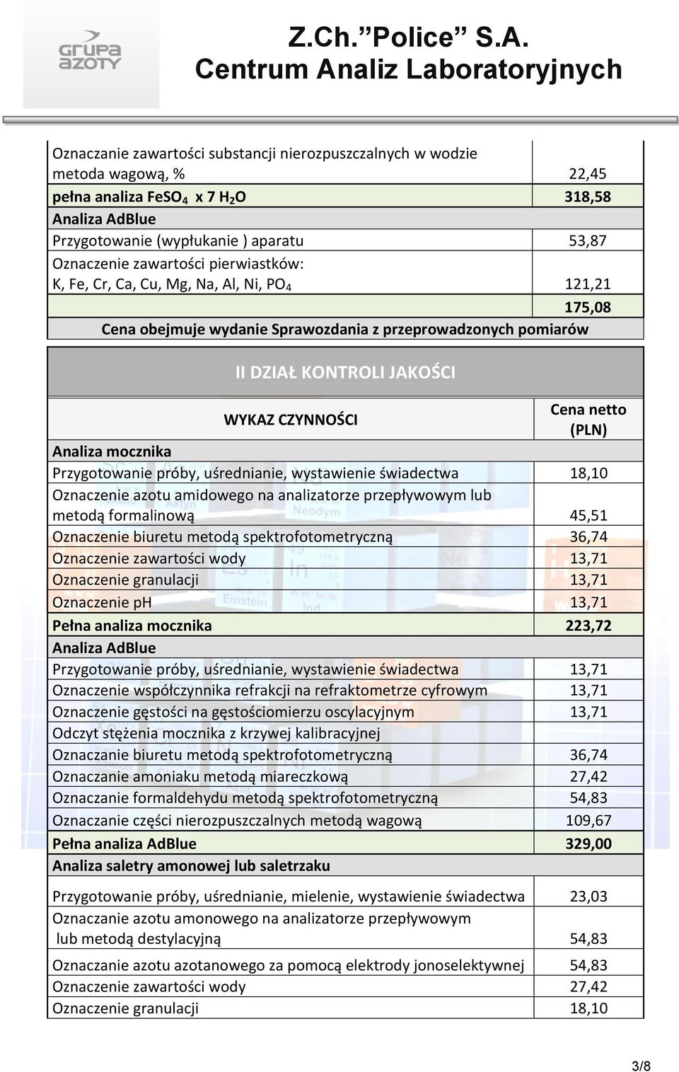 (PLN) Analiza mocznika Przygotowanie próby, uśrednianie, wystawienie świadectwa 18,10 Oznaczenie azotu amidowego na analizatorze przepływowym lub metodą formalinową 45,51 Oznaczenie biuretu metodą