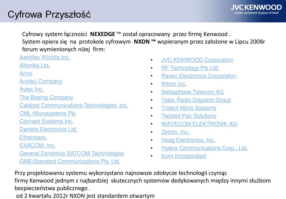 Arinc Anritsu Company Avtec Inc. The Boeing Company Catalyst Communications Technologies, Inc. CML Microsystems Plc Connect Systems Inc. Daniels Electronics Ltd. Etherstack. EXACOM, Inc.