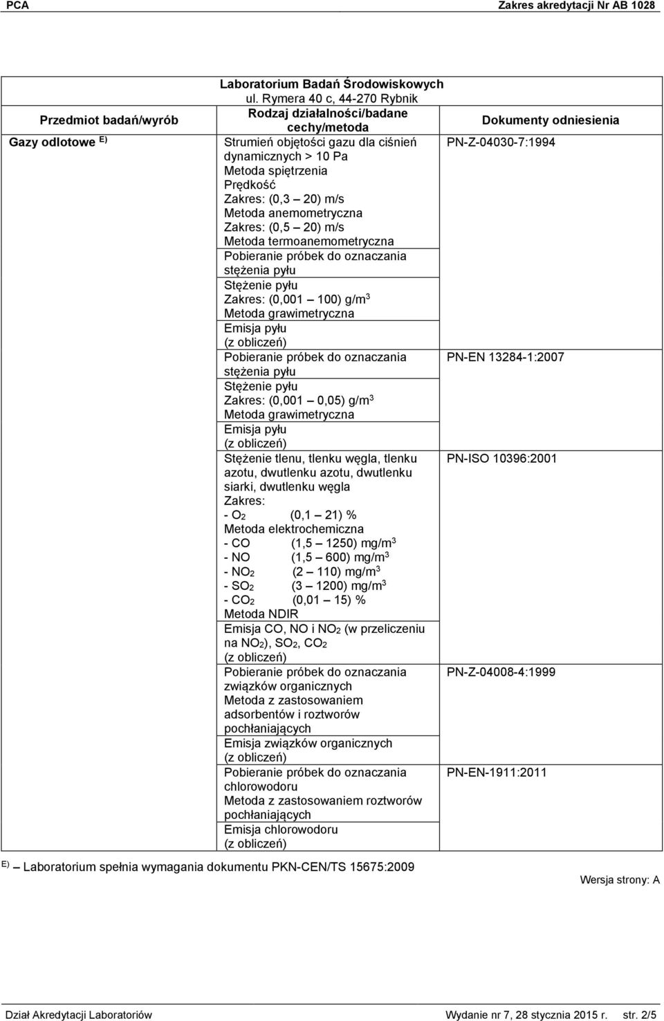 Metoda termoanemometryczna stężenia pyłu Zakres: (0,001 100) g/m 3 Emisja pyłu PN-EN 13284-1:2007 stężenia pyłu Zakres: (0,001 0,05) g/m 3 Emisja pyłu Stężenie tlenu, tlenku węgla, tlenku PN-ISO