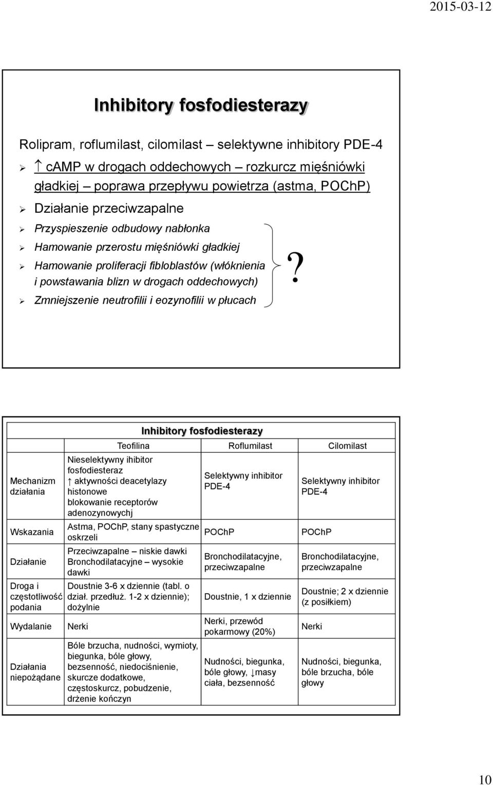 neutrofilii i eozynofilii w płucach?