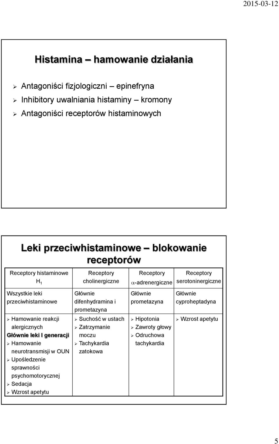 difenhydramina i prometazyna Głównie prometazyna Głównie cyproheptadyna Hamowanie reakcji alergicznych Głównie leki I generacji Hamowanie neurotransmisji w OUN