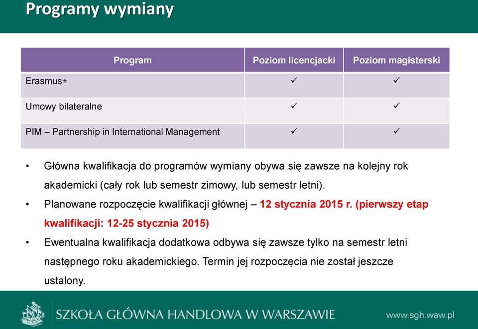 Planowane rozpoczęcie kwalifikacji głównej 12 stycznia 2015 r.