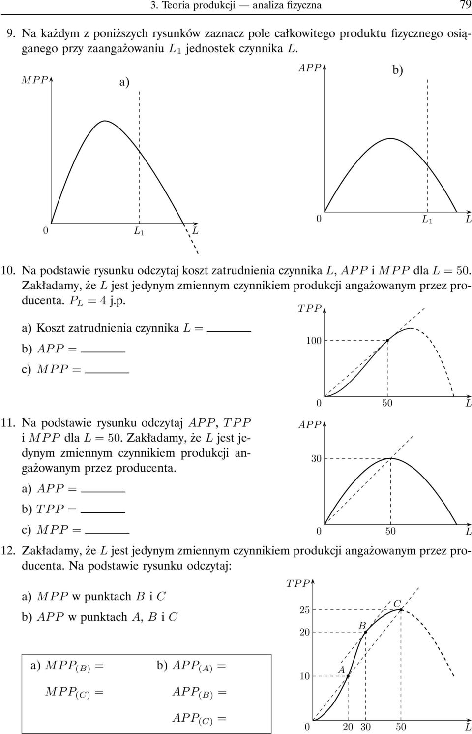 P =4 TPP Koszt zatrudnienia czynnika = 1 = c) = 11. Na podstawie rysunku odczytaj, TPP i dla =5.Zakładamy,że jest jedynym zmiennym czynnikiem produkcji angażowanym przez producenta.