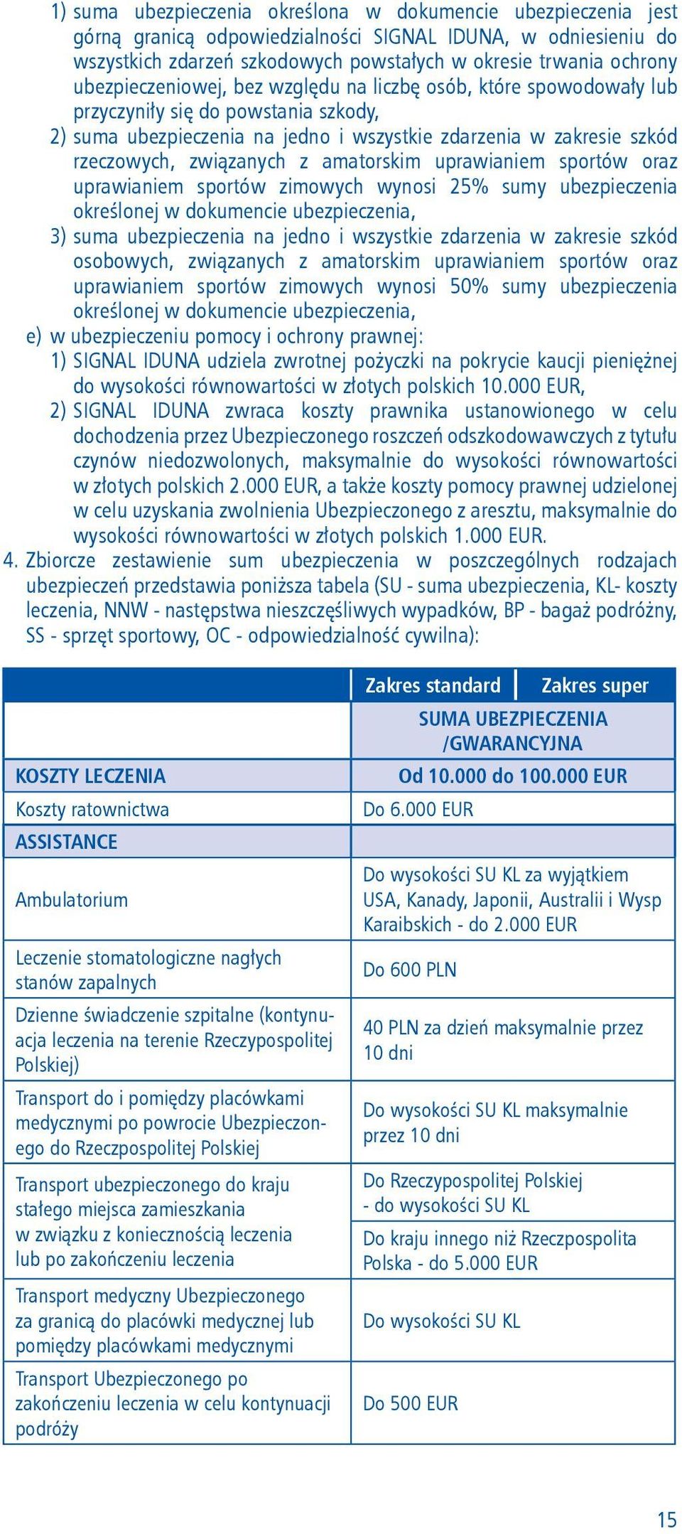 amatorskim uprawianiem sportów oraz uprawianiem sportów zimowych wynosi 25% sumy ubezpieczenia określonej w dokumencie ubezpieczenia, 3) suma ubezpieczenia na jedno i wszystkie zdarzenia w zakresie
