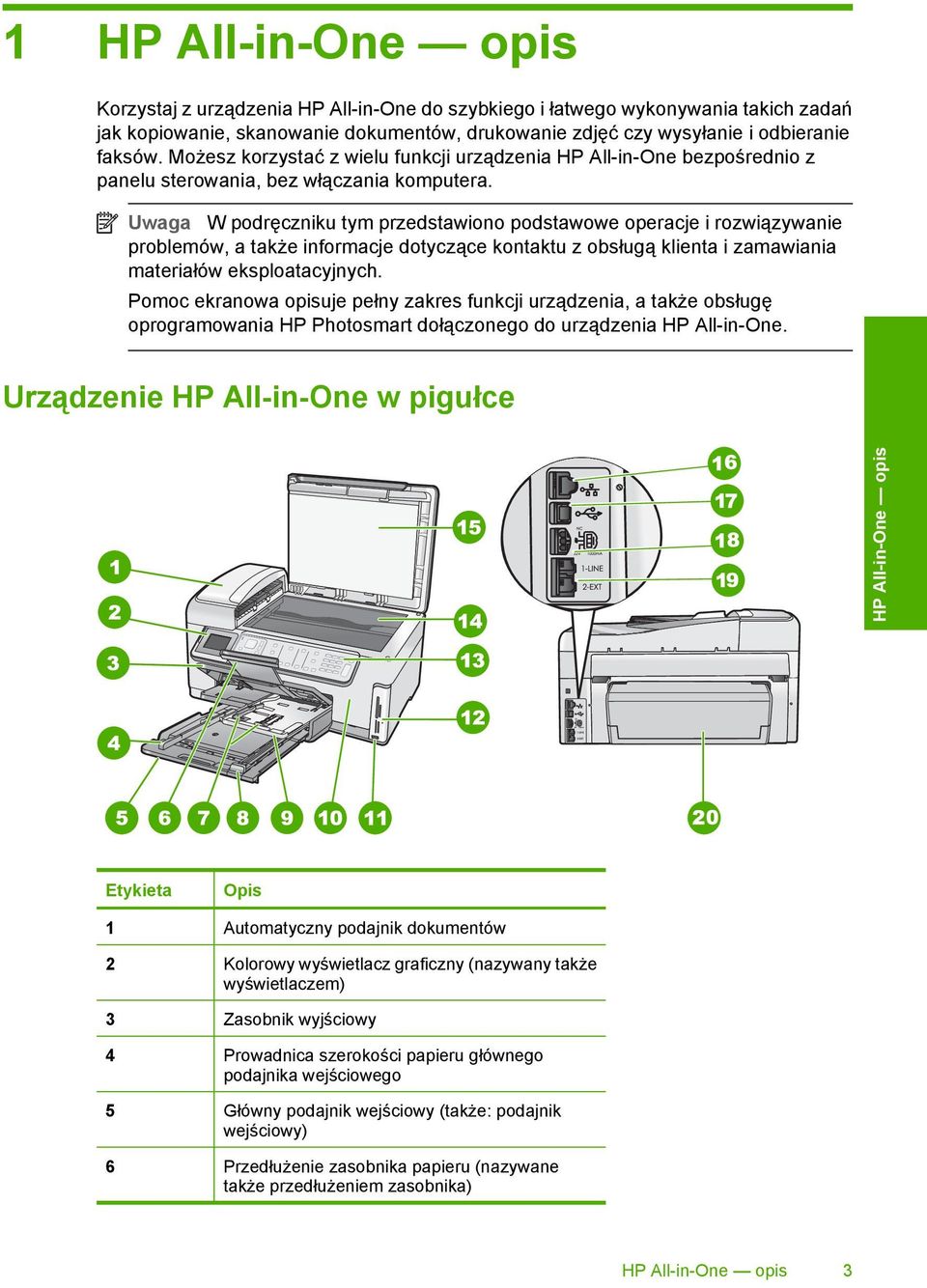 Uwaga W podręczniku tym przedstawiono podstawowe operacje i rozwiązywanie problemów, a także informacje dotyczące kontaktu z obsługą klienta i zamawiania materiałów eksploatacyjnych.