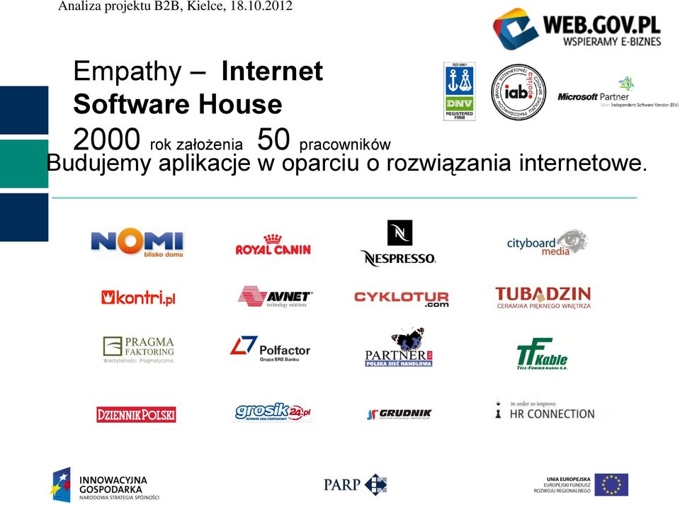 pracowników Budujemy aplikacje