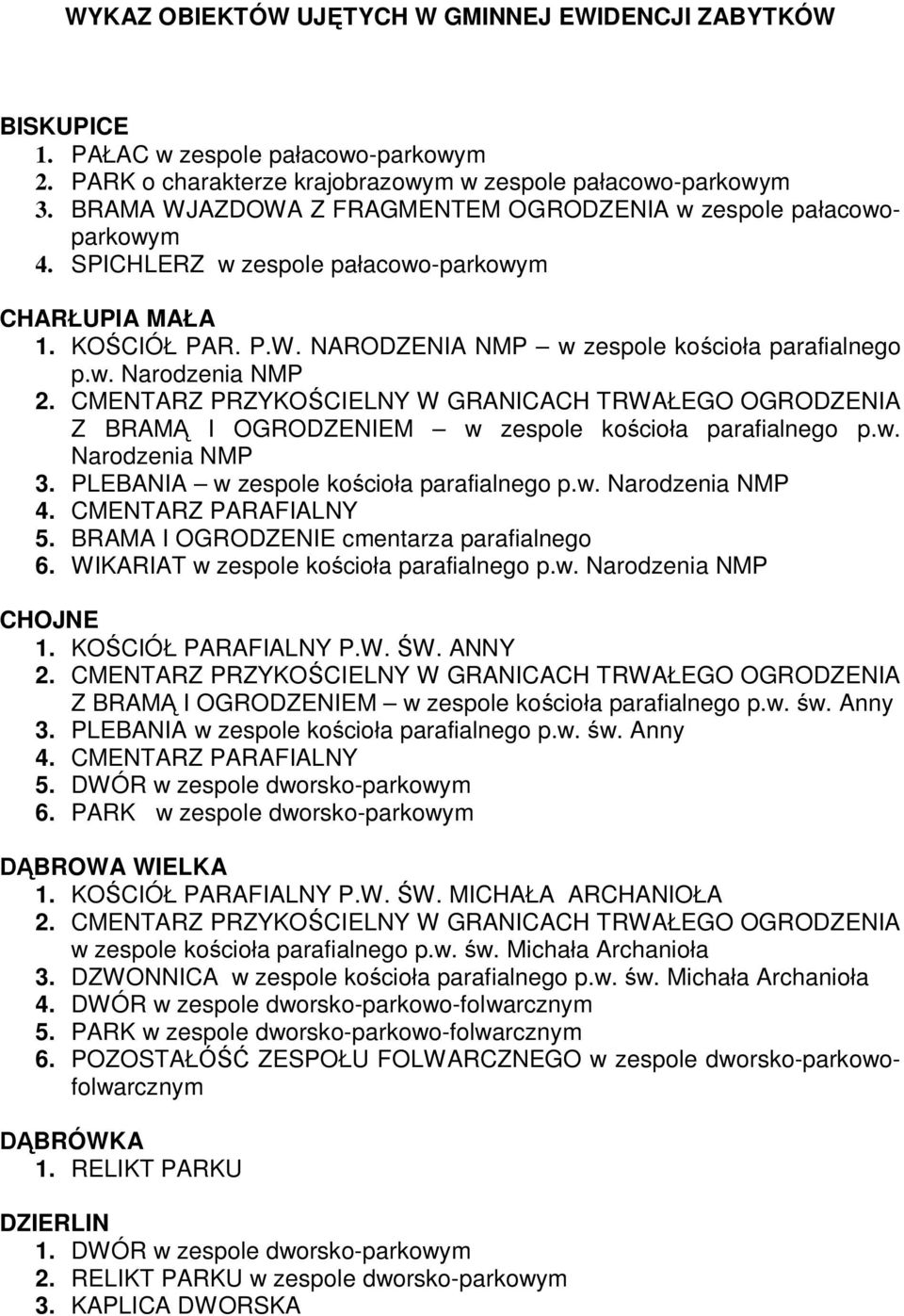 CMENTARZ PRZYKOŚCIELNY W GRANICACH TRWAŁEGO OGRODZENIA Z BRAMĄ I OGRODZENIEM w zespole kościoła parafialnego p.w. Narodzenia NMP 3. PLEBANIA w zespole kościoła parafialnego p.w. Narodzenia NMP 4.