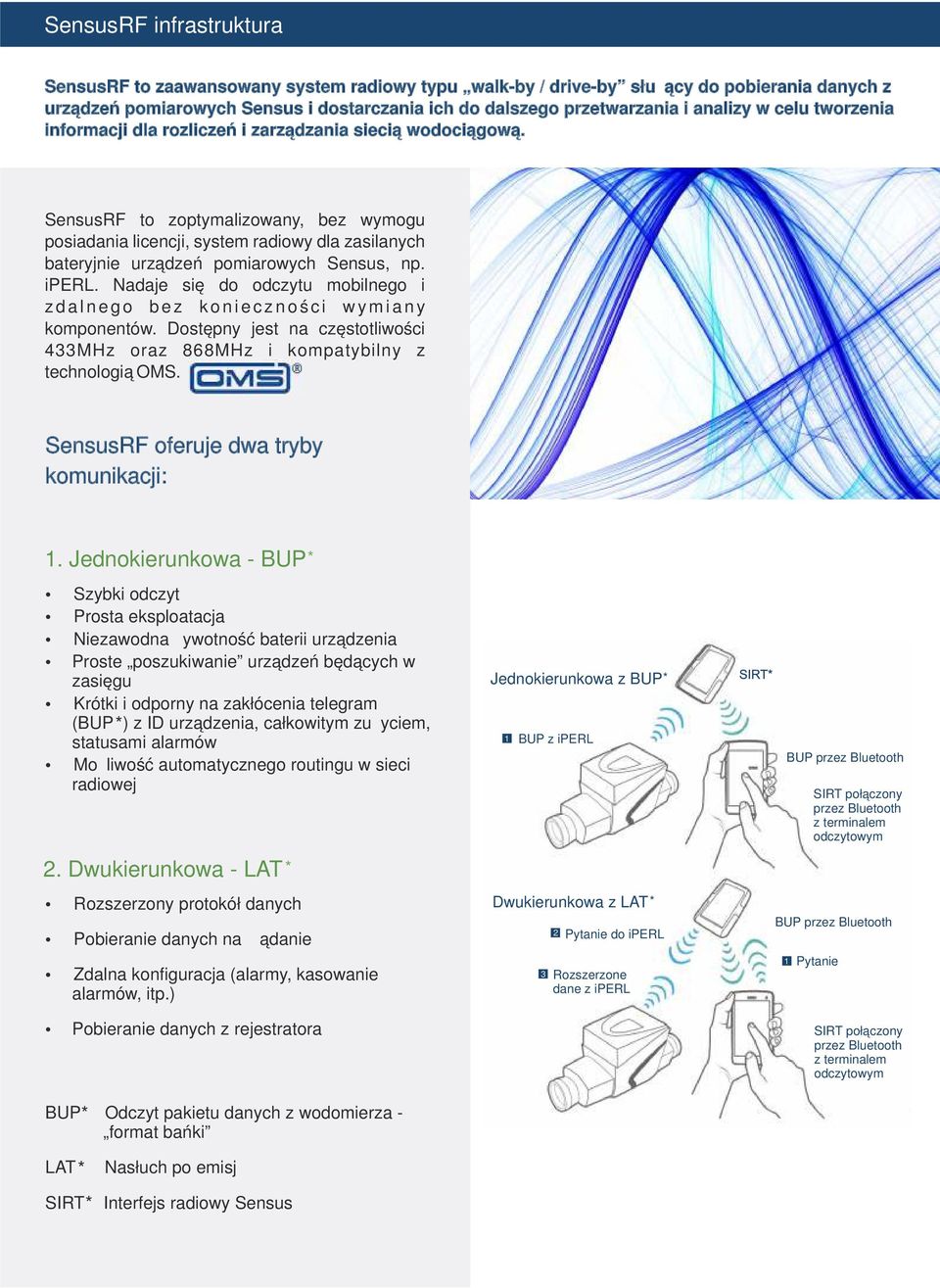 SensusRF to zoptymalizowany, bez wymogu posiadania licencji, system radiowy dla zasilanych bateryjnie urządzeń pomiarowych Sensus, np. iperl.