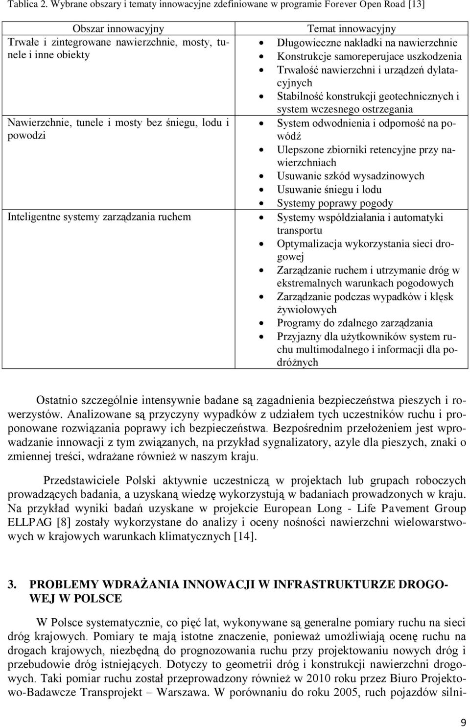 bez śniegu, lodu i powodzi Inteligentne systemy zarządzania ruchem Temat innowacyjny Długowieczne nakładki na nawierzchnie Konstrukcje samoreperujace uszkodzenia Trwałość nawierzchni i urządzeń