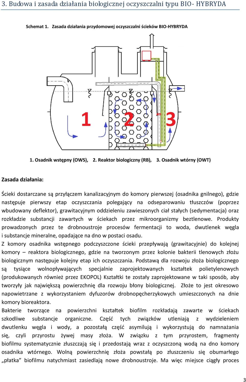 tłuszczów (poprzez wbudowany deflektor), grawitacyjnym oddzieleniu zawieszonych ciał stałych (sedymentacja) oraz rozkładzie substancji zawartych w ściekach przez mikroorganizmy beztlenowe.