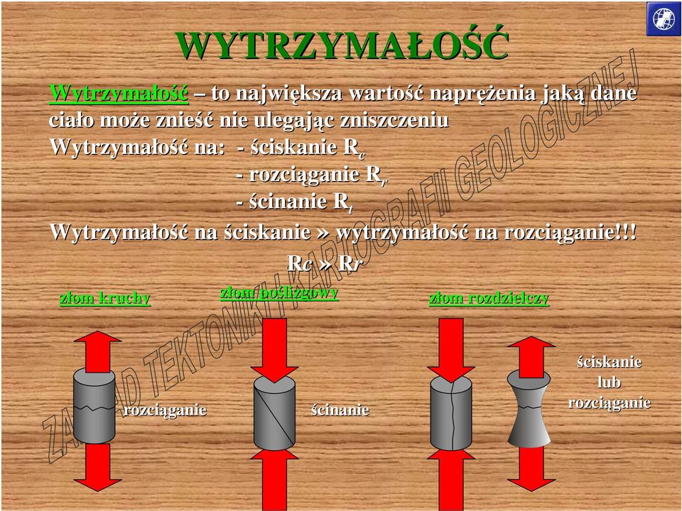 -ścinanie R t Wytrzymałość na ściskanie» wytrzymałość na rozciąganie!