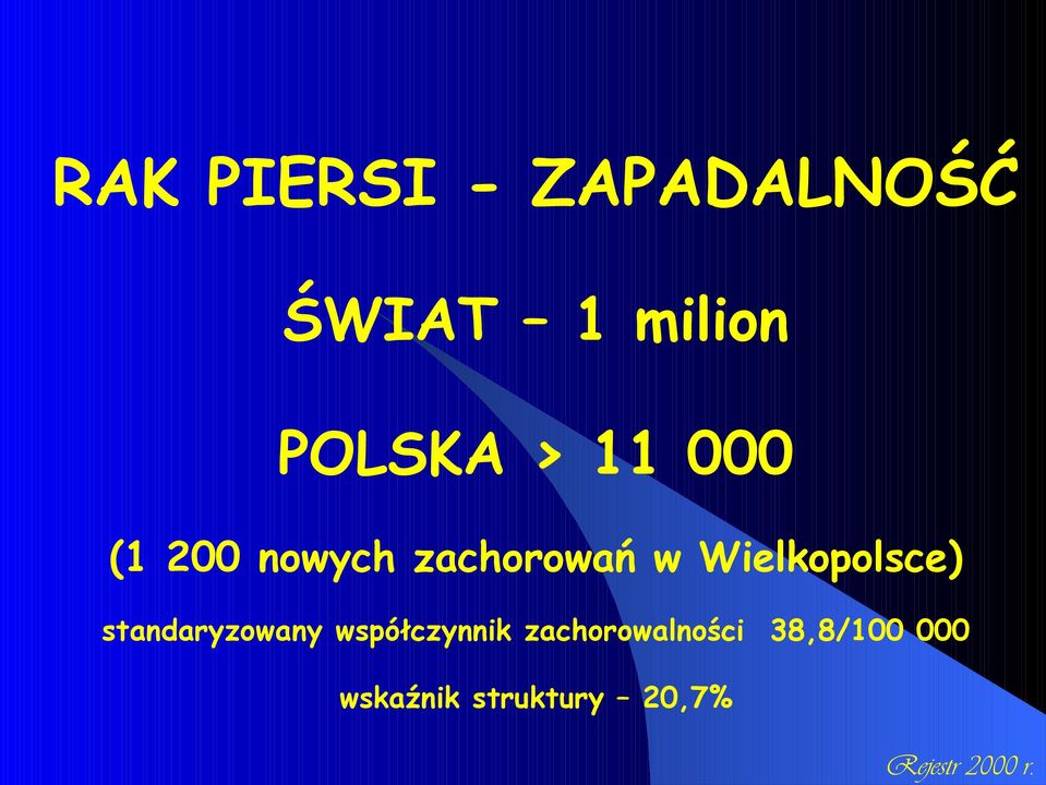 11 000 (1 200 nowych zachorowań w Wielkopolsce)