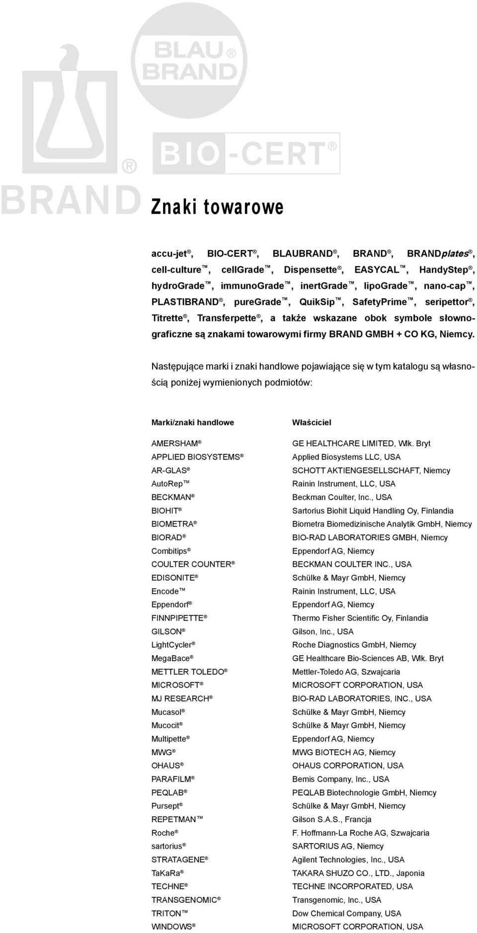 Następujące marki i znaki handlowe pojawiające się w tym katalogu są własnością poniżej wymienionych podmiotów: Marki/znaki handlowe AMERSHAM APPLIED BIOSYSTEMS AR-GLAS AutoRep BECKMAN BIOHIT